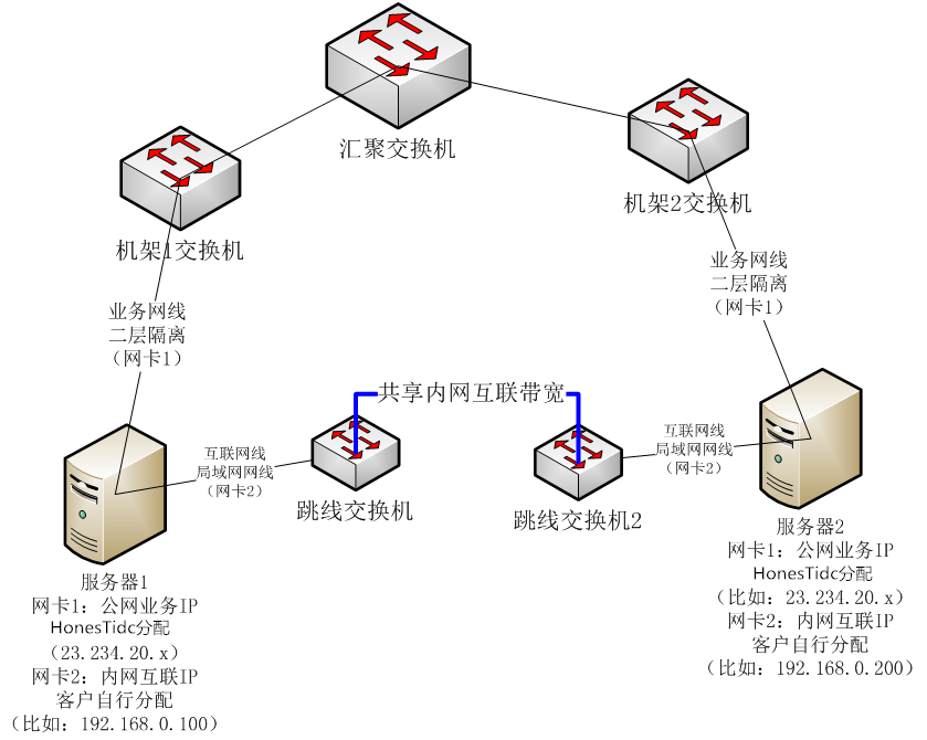 20170303103530_53018_副本.png